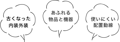 古くなった内装外装、あふれる物品と機器、使いにくい配置動線