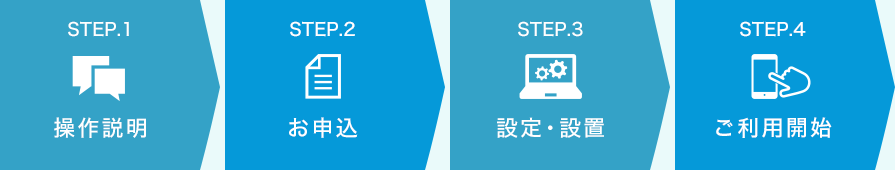 サービス開始までの流れ